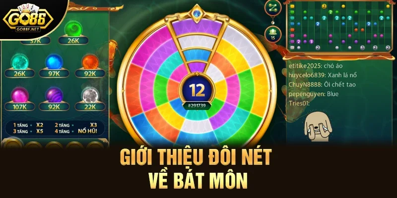 Giới thiệu đôi nét về Bát Môn